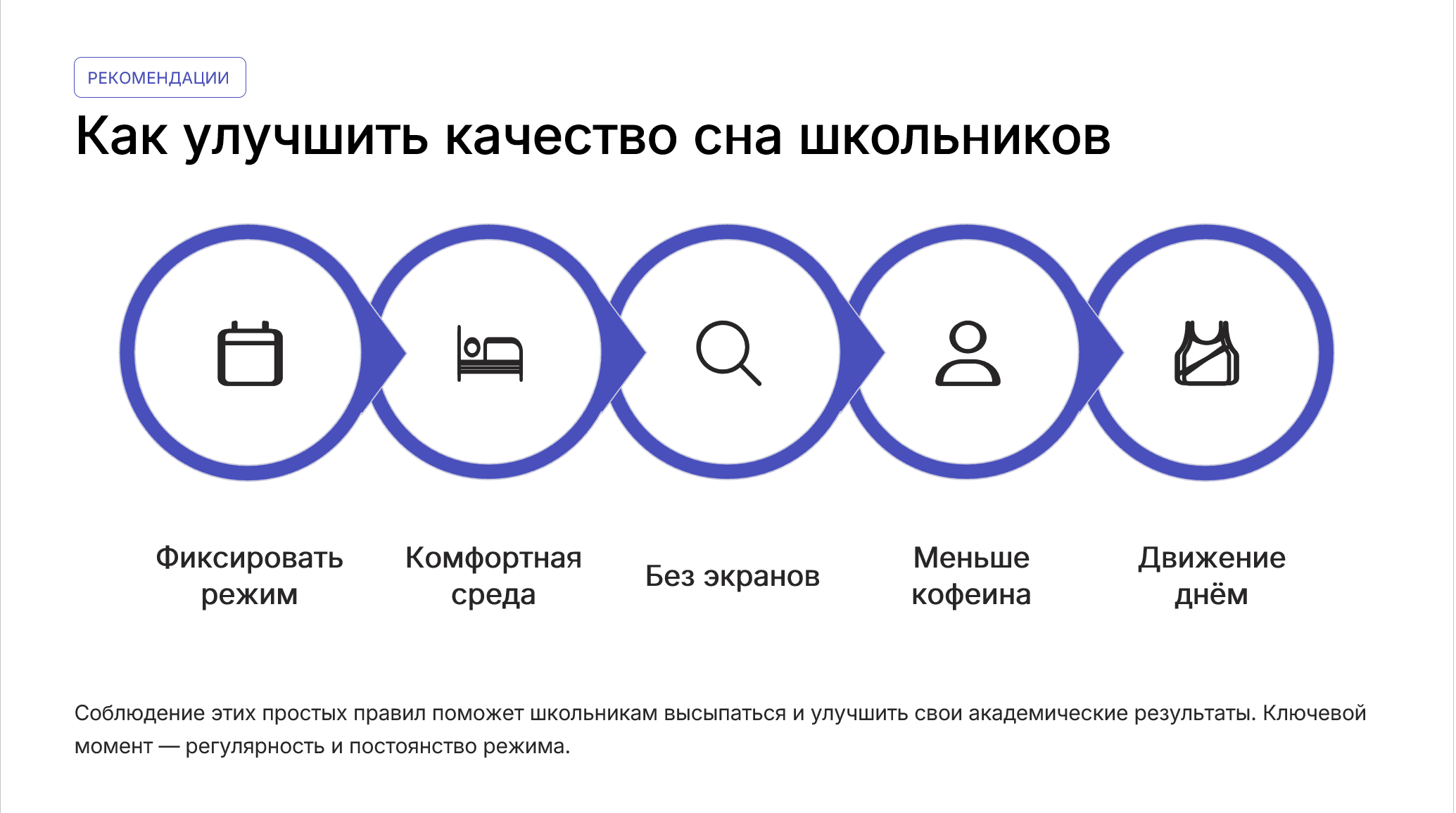 Как улучшить сон школьников